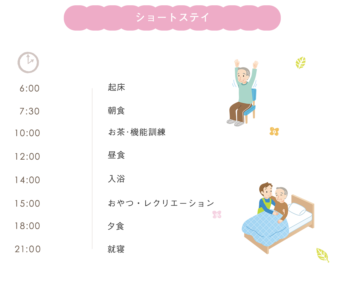 一日の流れ　ショートステイ